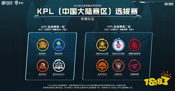 优异成绩 优异成绩