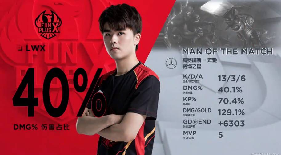 一种全新的 一种全新的