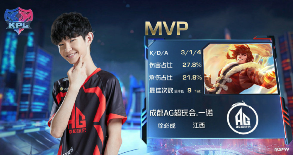 窗口期比拼 窗口期比拼