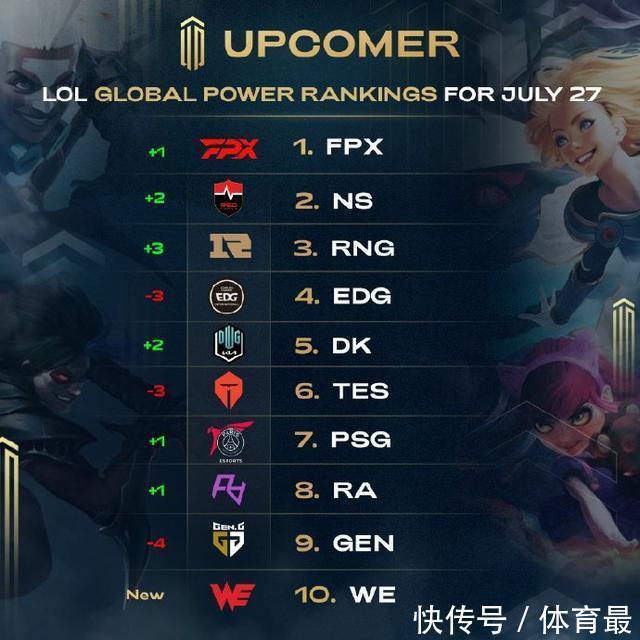 与不确定性 与不确定性